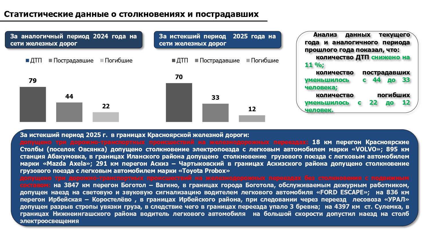 Внимание!!!.