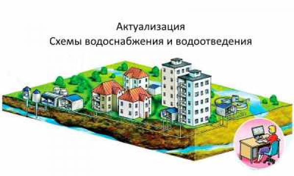 Ежегодная актуализация схем водоснабжения и водоотведения на территории Георгиевского сельсовета.