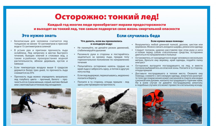 Осторожно, тонкий лед!. Осторожно, тонкий лед!.