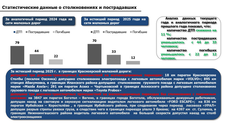 Внимание!!!. Внимание!!!.