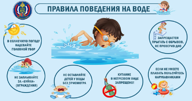 Основные правила безопасного поведения на водоемах. Основные правила безопасного поведения на водоемах.