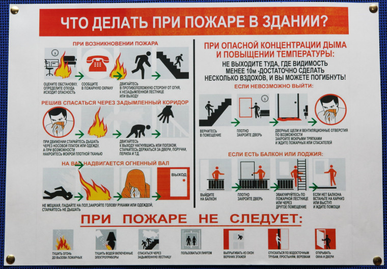 Пожарная безопасность. Пожарная безопасность.